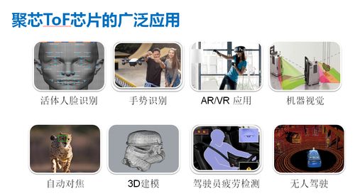 聚芯微電子完成數(shù)千萬元A輪融資 深耕ToF傳感器芯片，為3D視覺注入新動能